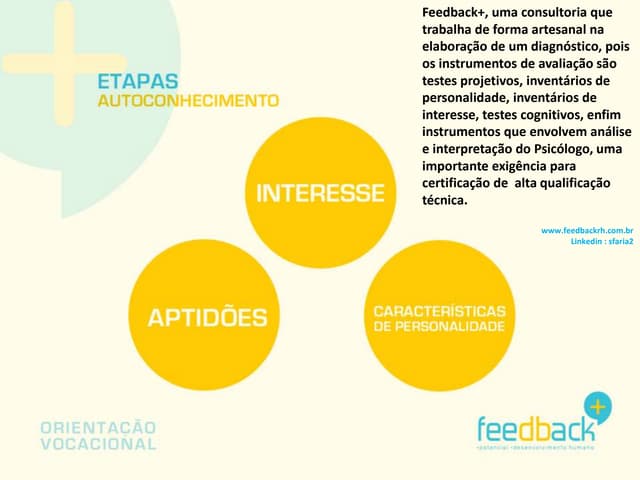 Etapa autoconhecimento
