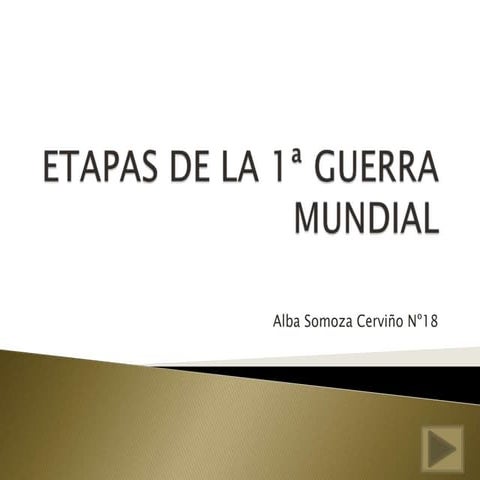 Etapas de-la-1c2aa-guerra-mundial1 (1)