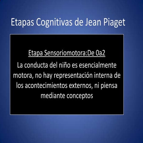 Etapas Cognitivas De Jean Piaget