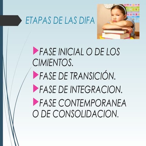 ETAPAS DE LA DIFA | PPT
