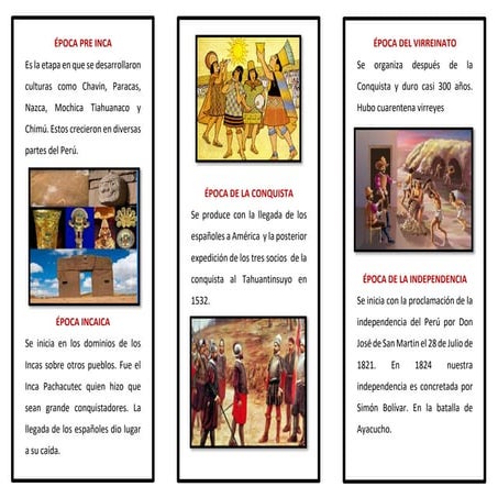 etapas de la historia del peru.docx