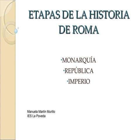 Etapas de la historia de roma