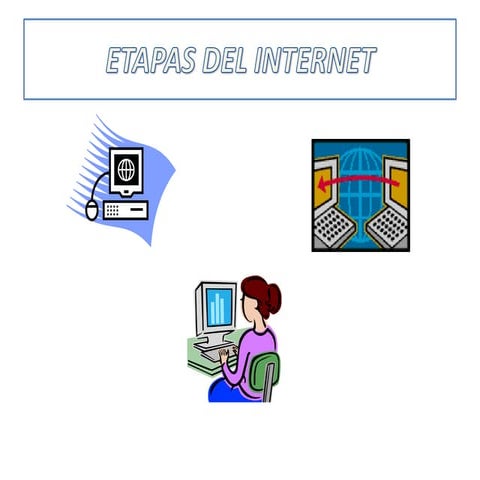 Etapas del internet