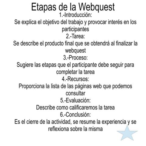Webquest: Etapas del proceso de búsqueda | PPTX