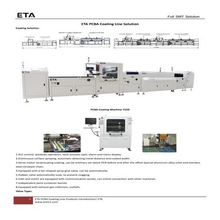 pm300 | PDF