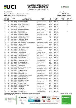 Les classements
