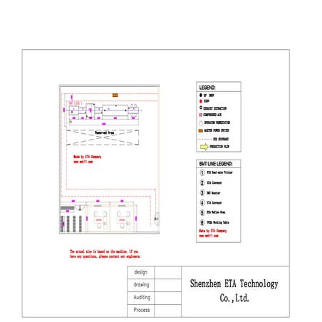 Eta semi auto smt line-1200mm pcb