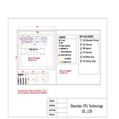 Eta semi auto smt line 