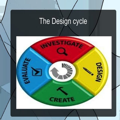Ethan wong design cycle