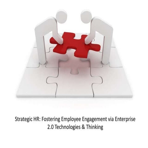 Strategic HR: Fostering Employee Engagement via Enterprise 2.0 Technologies &...