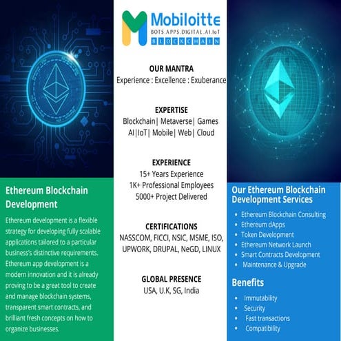 ElyriaSoftware — Powering the Future with Blockchain Innovation | PDF