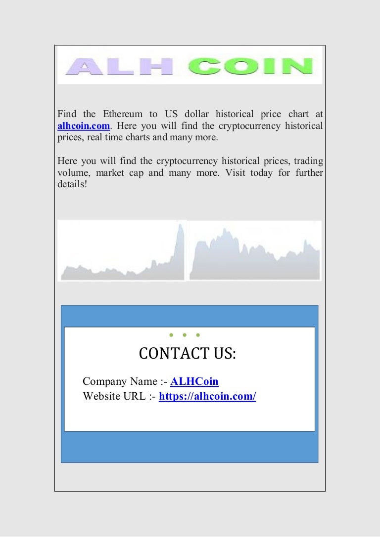 Litecoin Real Time Price Chart