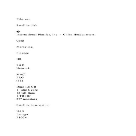 EthernetSatellite dishInternational Plastics, Inc. -  C.docx