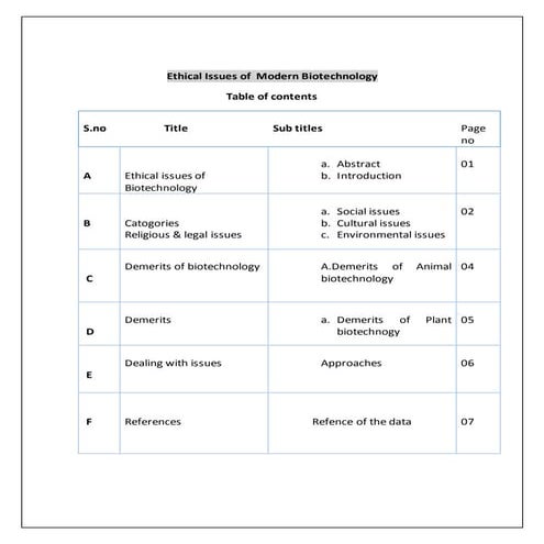 Ethical issues in biotechnology