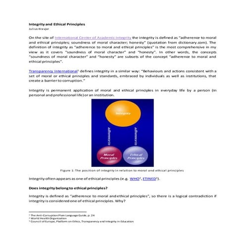 Honesty and integrity in professionalism ..pptx by Rutuja | PPTX