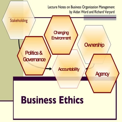Business Ethics