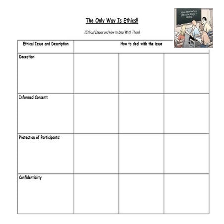 Ethics   the only way is ethics