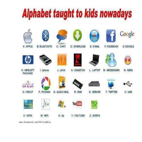 Ethics and societal marketing concept