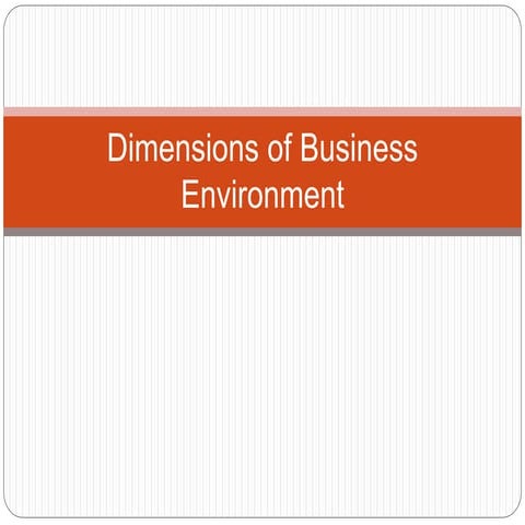 Presentation on Dimensions of Business Environment - Business ETHICS