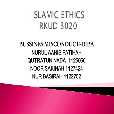 Islamic Ethics 