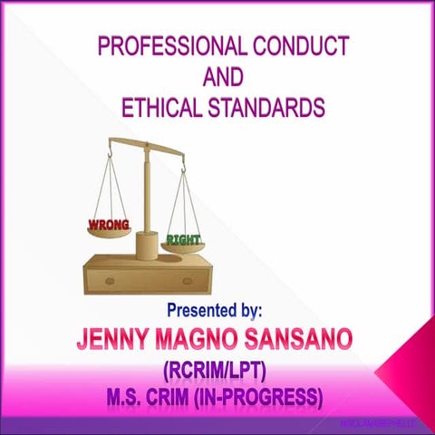 Professional Conduct and ethics lecture.pptx