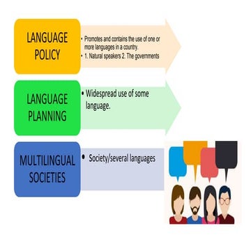 Diversity of Languages and Multilingualism | PDF
