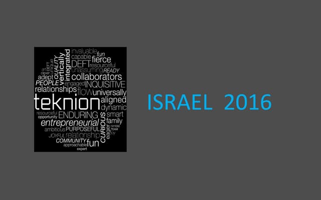 Ethonomics israel