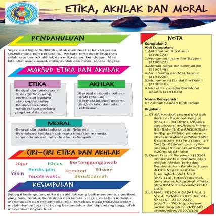 Etika akhlak dan moral