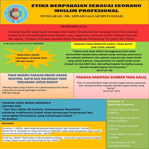 Etika berpakaian sebagai muslim profesional