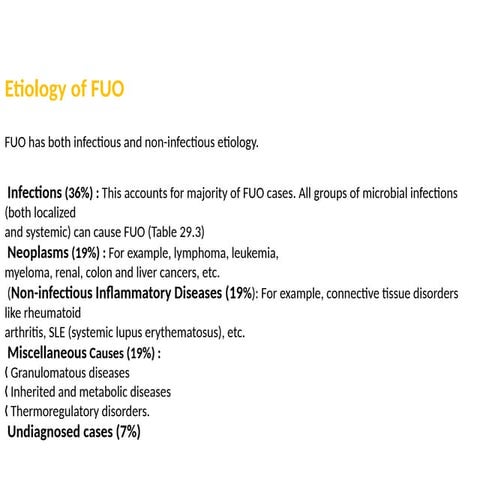 Etiology of FUO-WPS Office.pptx bbioobgu | PPTX