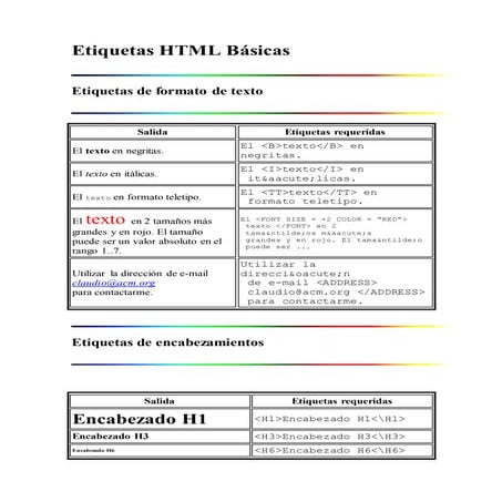 Etiquetas html básicas | PDF