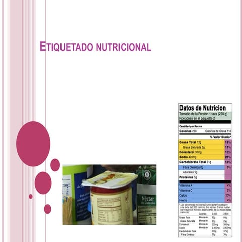 Etiqutado minuto de salud12