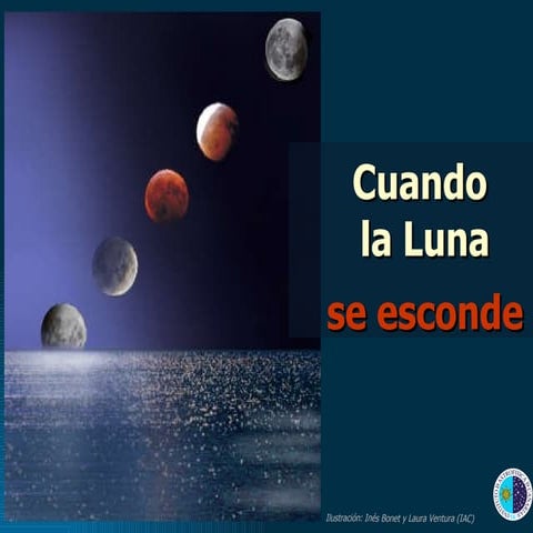 Eclipse infografía | PPTX