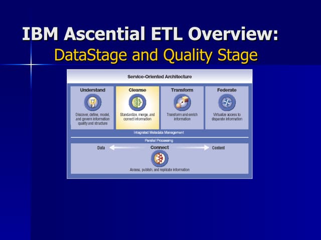 Etl Overview (Extract, Transform, And Load)