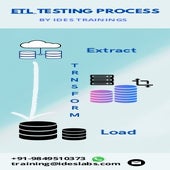ETL TESTING | PDF