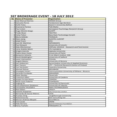 Etna sst brokerage event presentations list  18.07.12