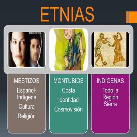Etnias | PPTX