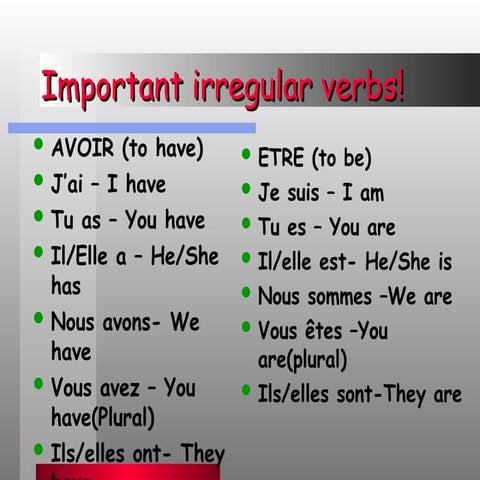 Presentation on Etre and Avoir verb Conjugation | PPT