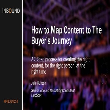 HOW TO MAP CONTENT TO THE BUYER'S JOURNEY & THE MARKETER'S FUNNEL [INBOUND 2014]