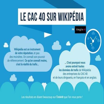 Le CAC 40 sur Wikipédia