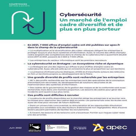Etude Apec/Pec  - Cybersécurité, juin 2022