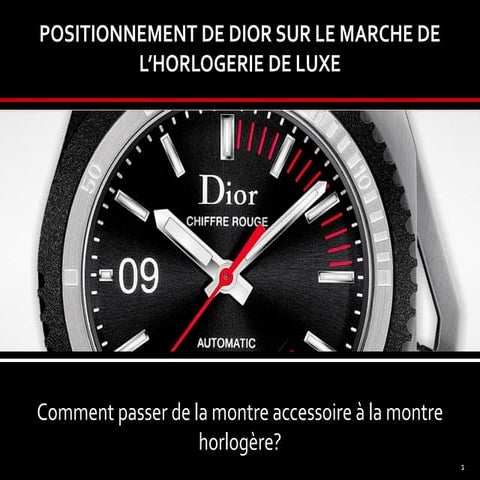 Etude De Cas: Repositionnement de Dior Horlogerie Mba2