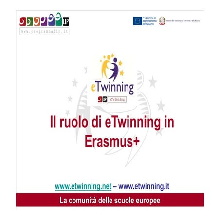eTwinning in Erasmus+ 2013