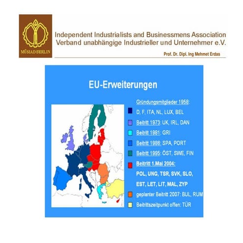 Eu Osterweiterung