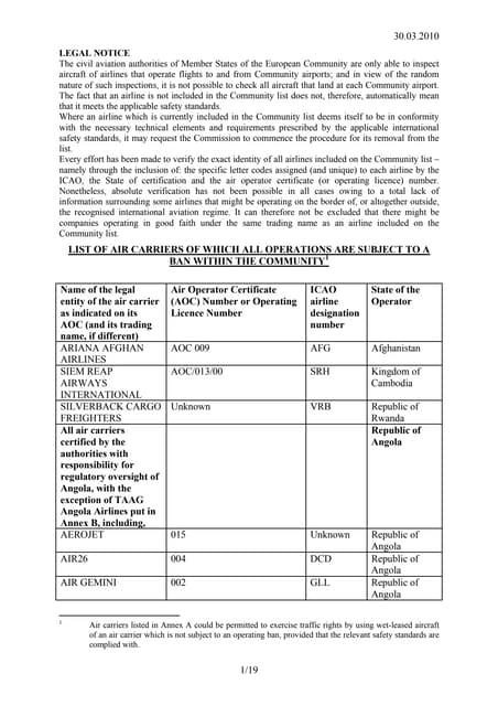 EU blacklist-Airlines