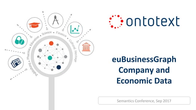 euBusinessGraph Company and Economic Data