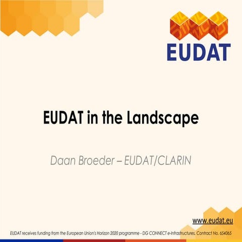 EUDAT in the Landscape