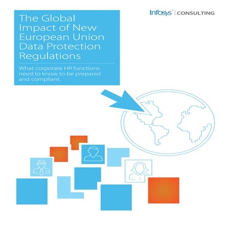 Eu data protection regulations (point-of-view)