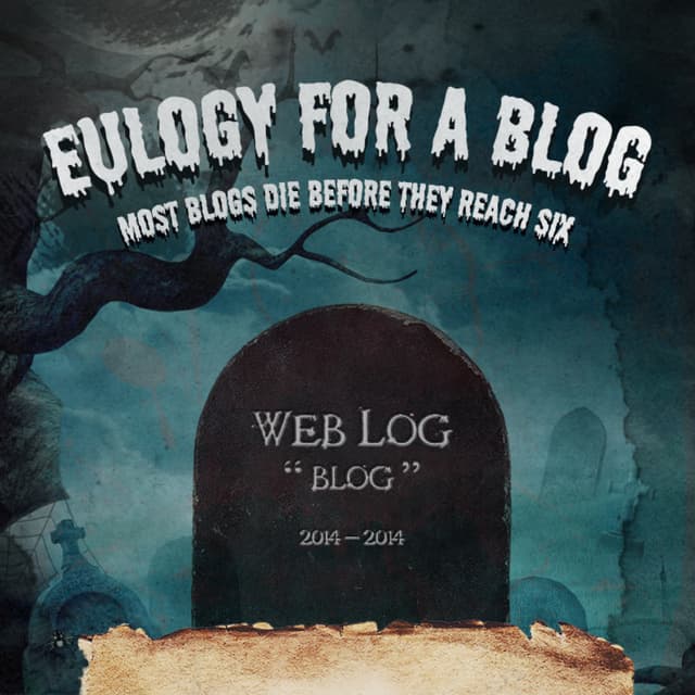 Eulogy for a Blog