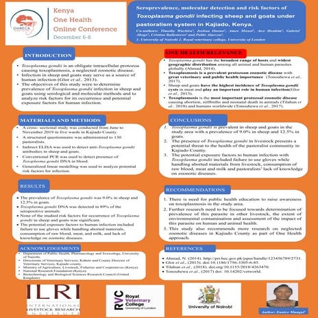Seroprevalence, molecular detection and risk factors of Toxoplasma gondii inf...